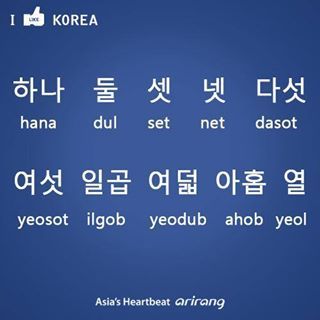 counting in Korean